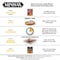 Minwax Wood Finish Semi-Transparent Early American Oil-Based Penetrating Wood Stain 1 qt 70008444 - alternate 7